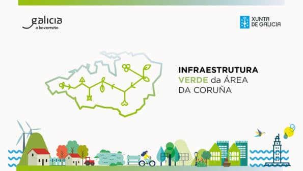 infraestructura verde coruna